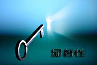 盛阳小讲堂：关于商标显著性的几点看法