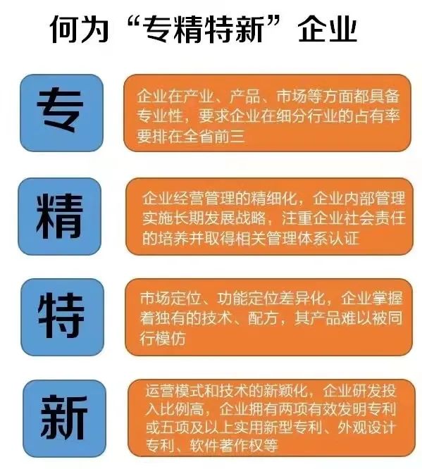 无锡市专精特新小巨人企业