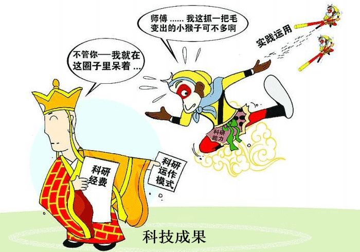 高企中科技成果转化